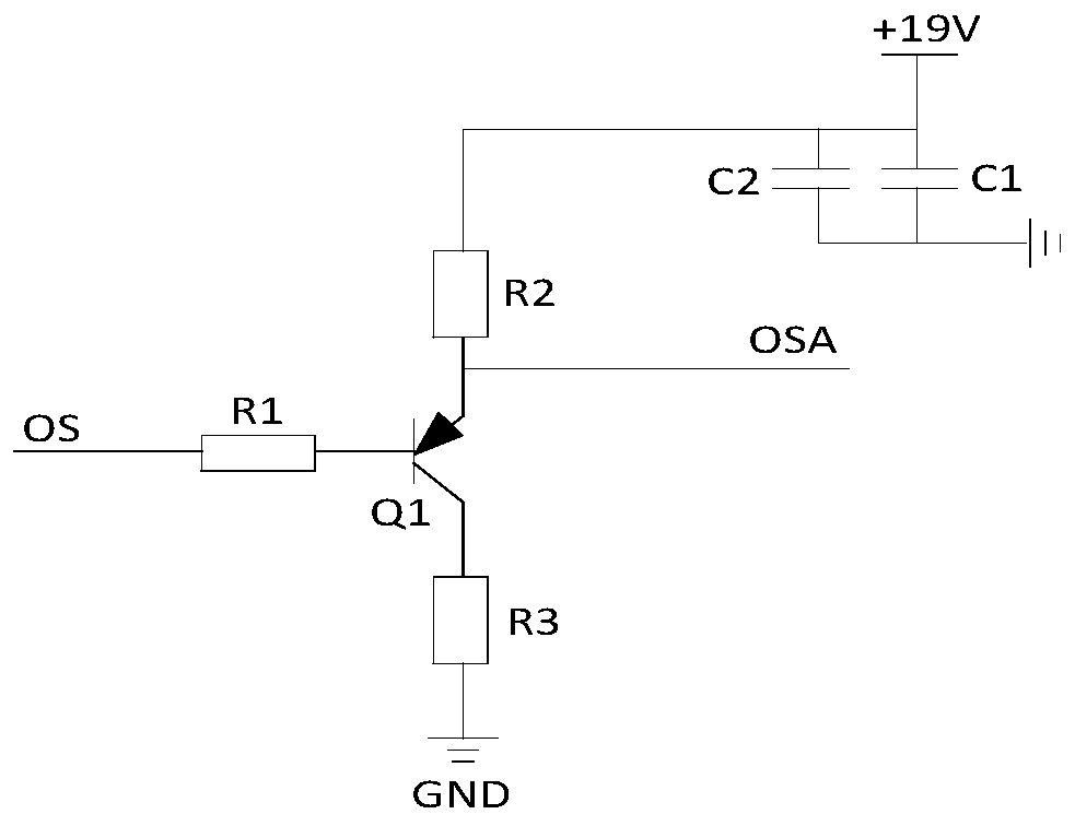 OCT spectral signal acquisition and transmission system based on ZYNQ