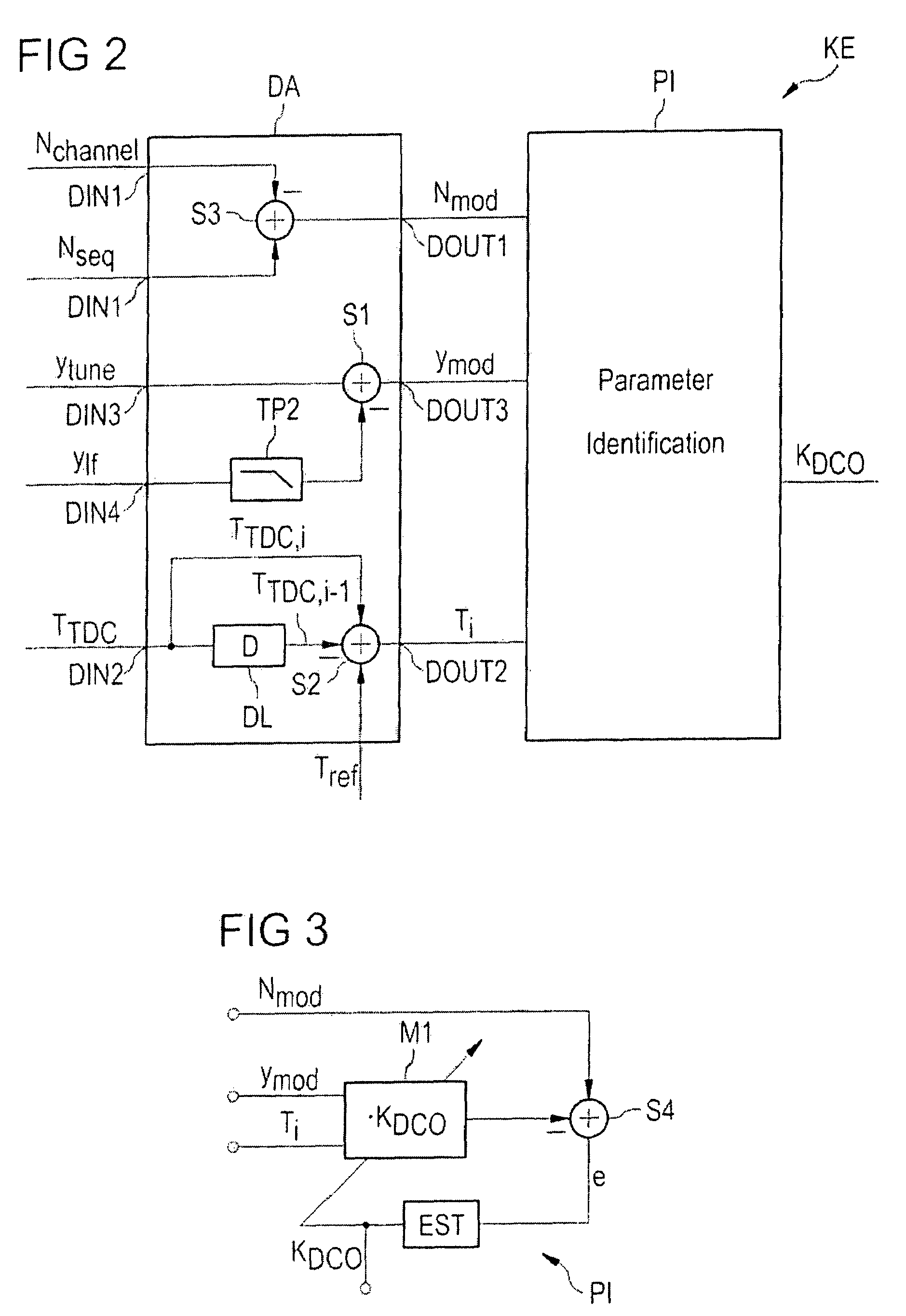 Arrangement and method for determining a gradient factor for a digitally controlled oscillator, and phase locked loop
