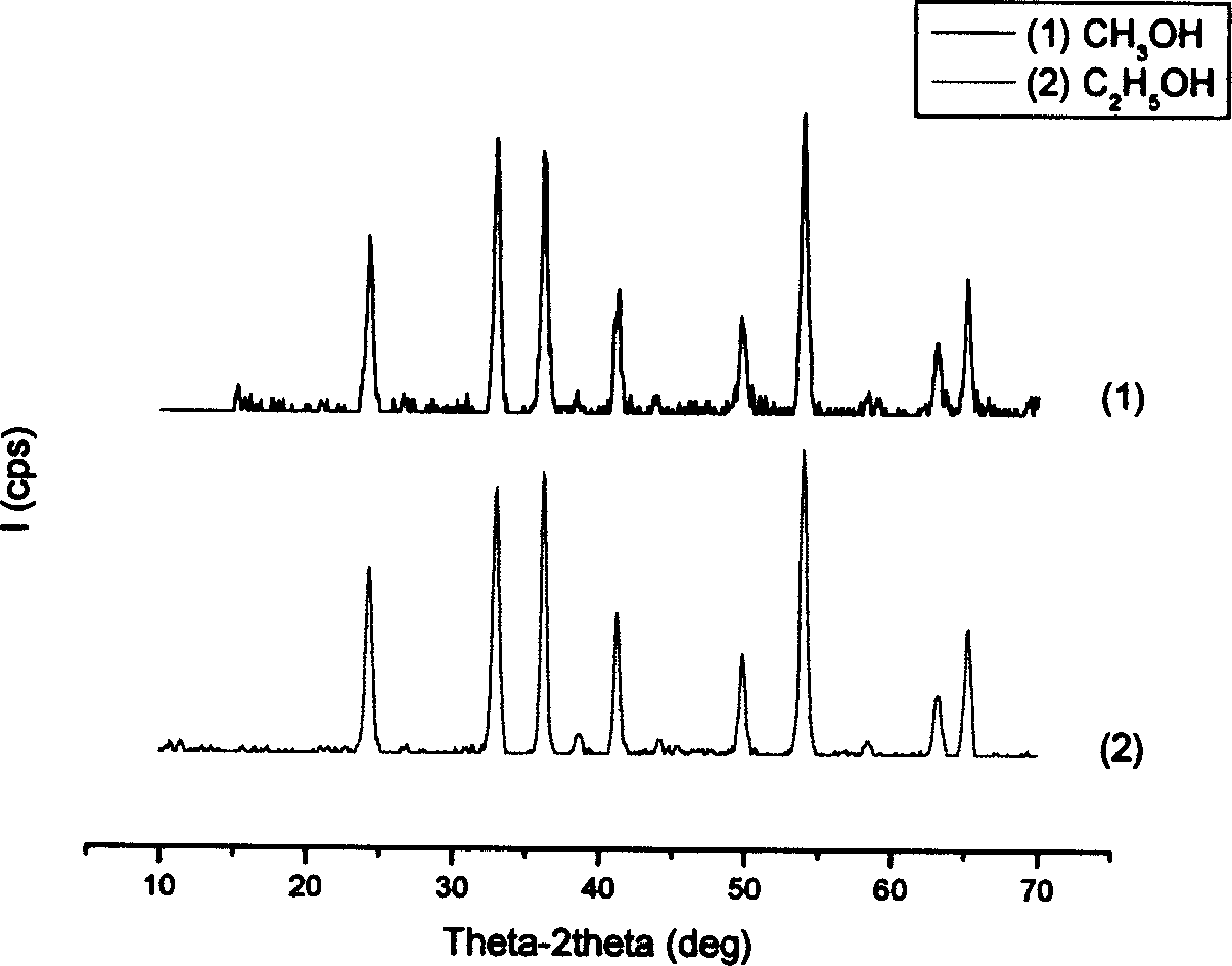 Process for preparing crystal vanadium trioxide