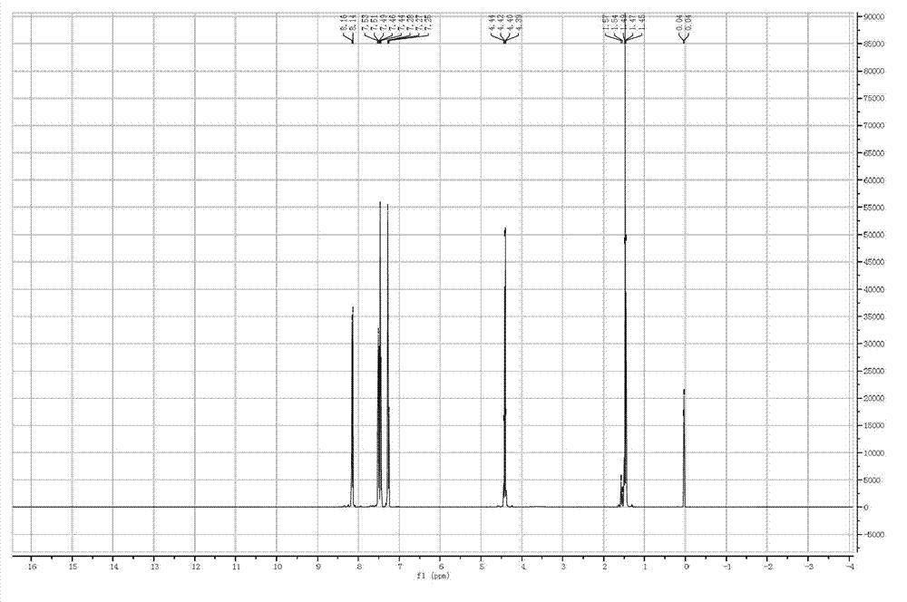 Preparation method of blue phosphorescent host material having bipolar carrier transport performance