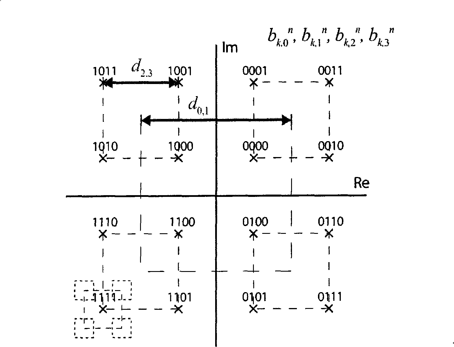 MIMO-MMSE-SIC-HARQ communication system