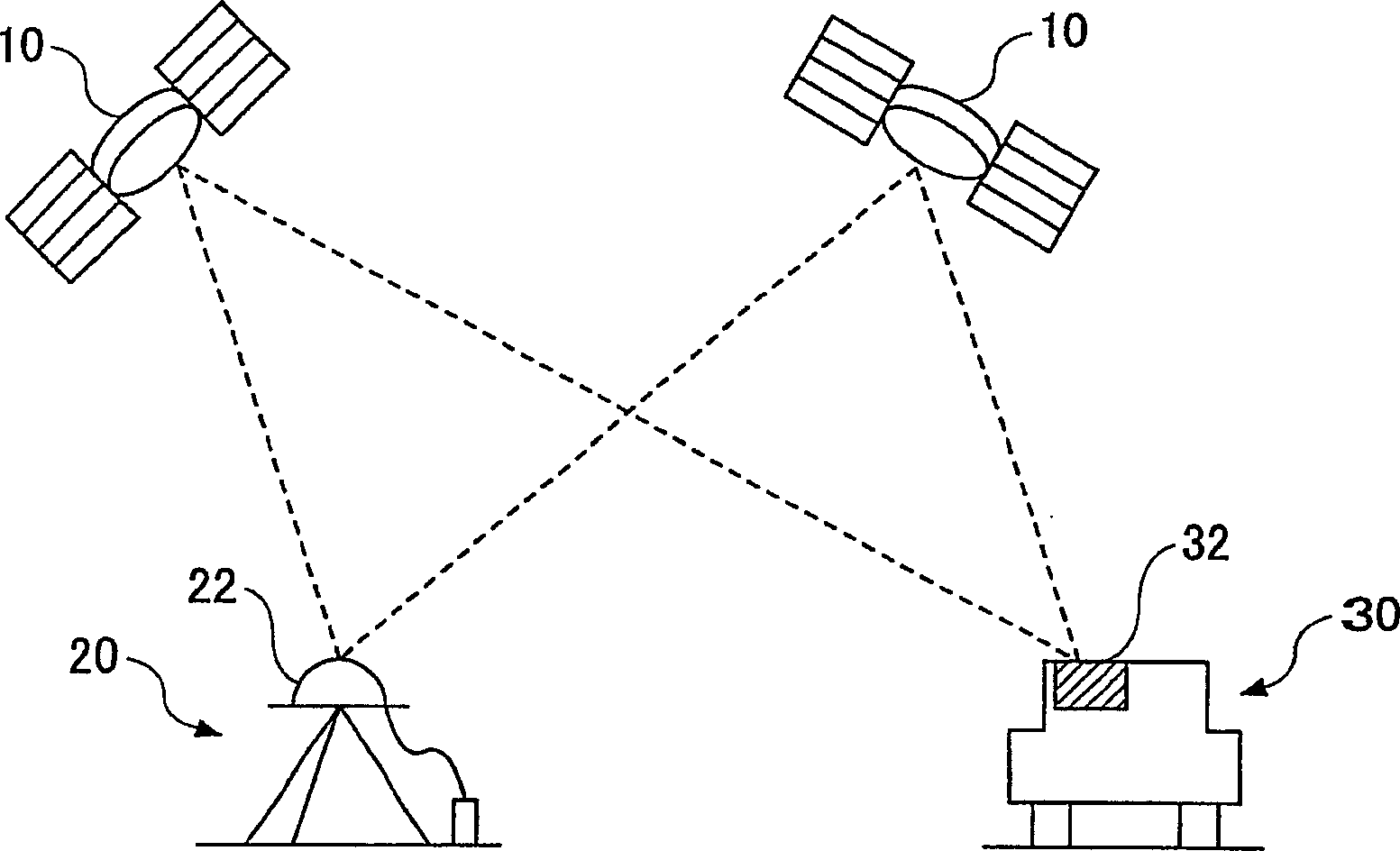 Carrier phase GPS positioning device and method