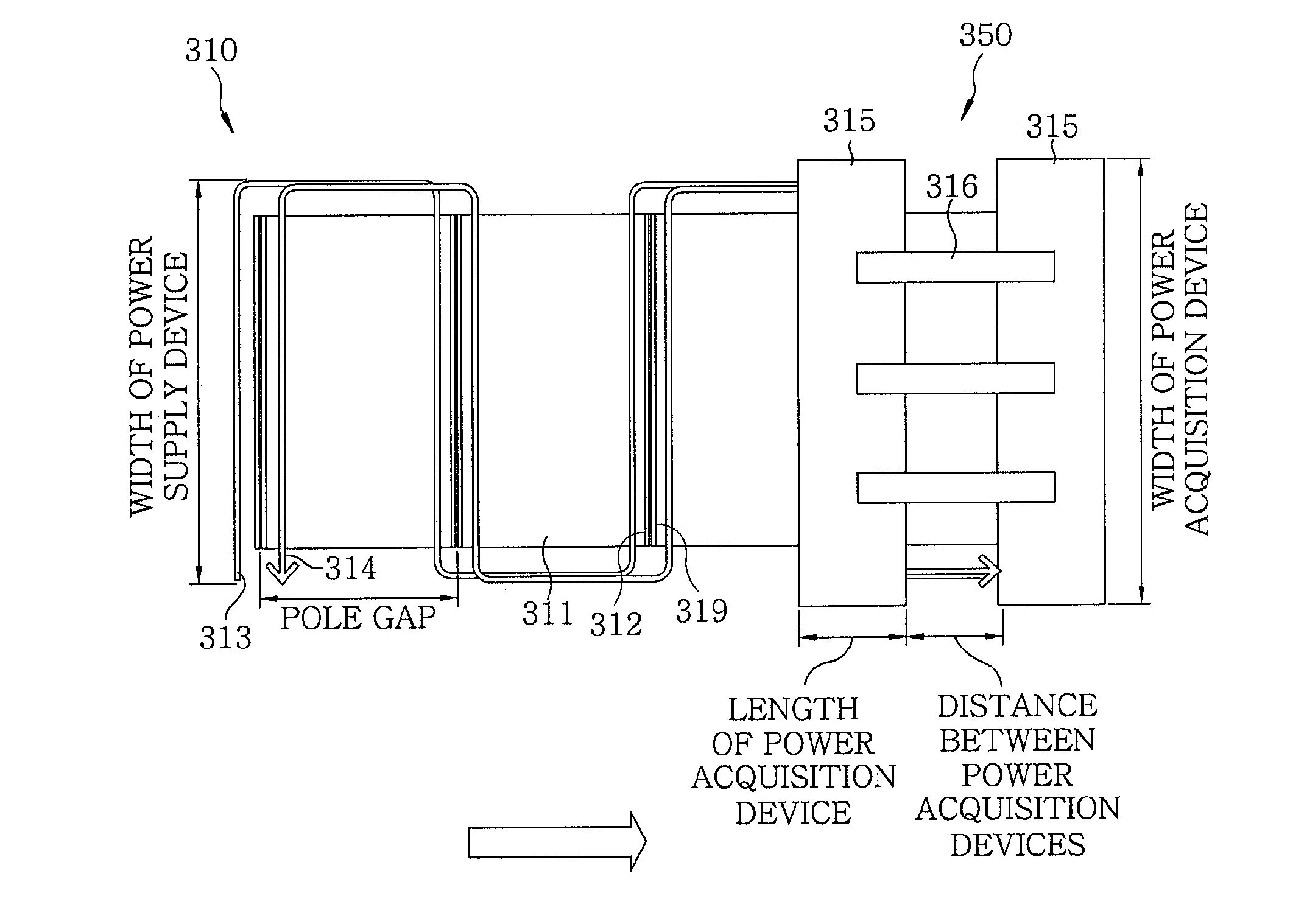 Power supply and acquisition apparatus for on-line electric vehicle