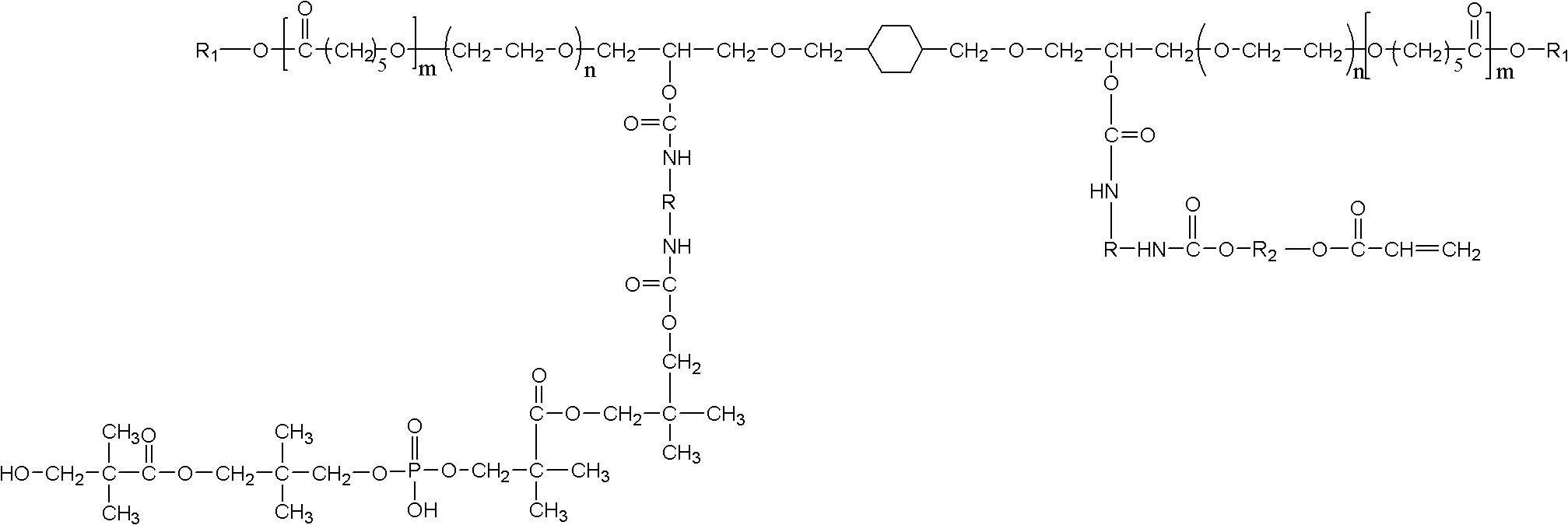 Polyurethane-acrylate oligomer, and synthesis method and application thereof