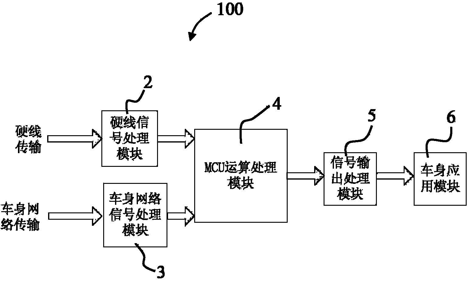 Method for obtaining environmental temperature and control system thereof