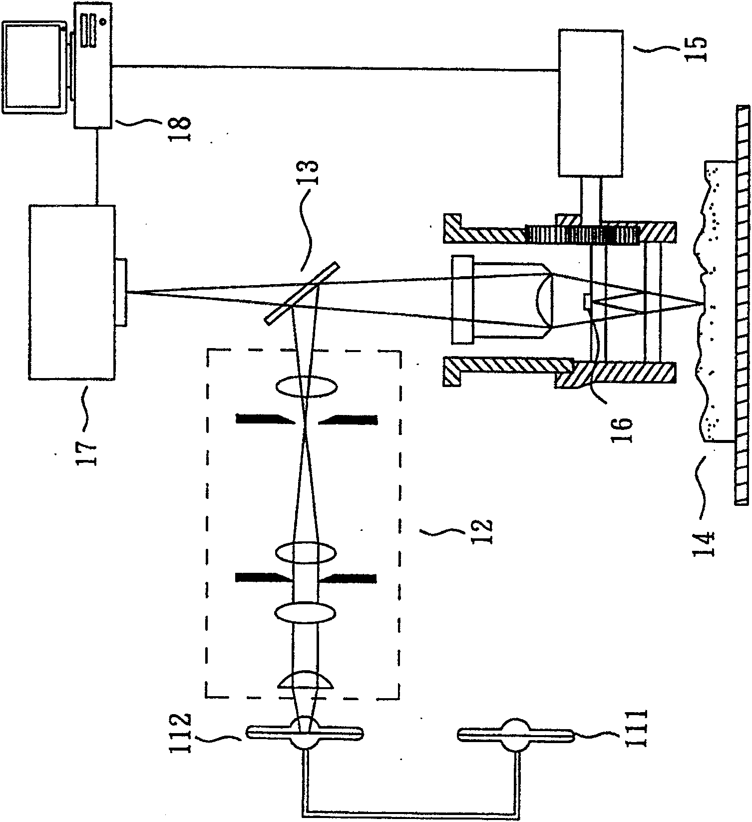 Surface profile analytical method for object to be measured