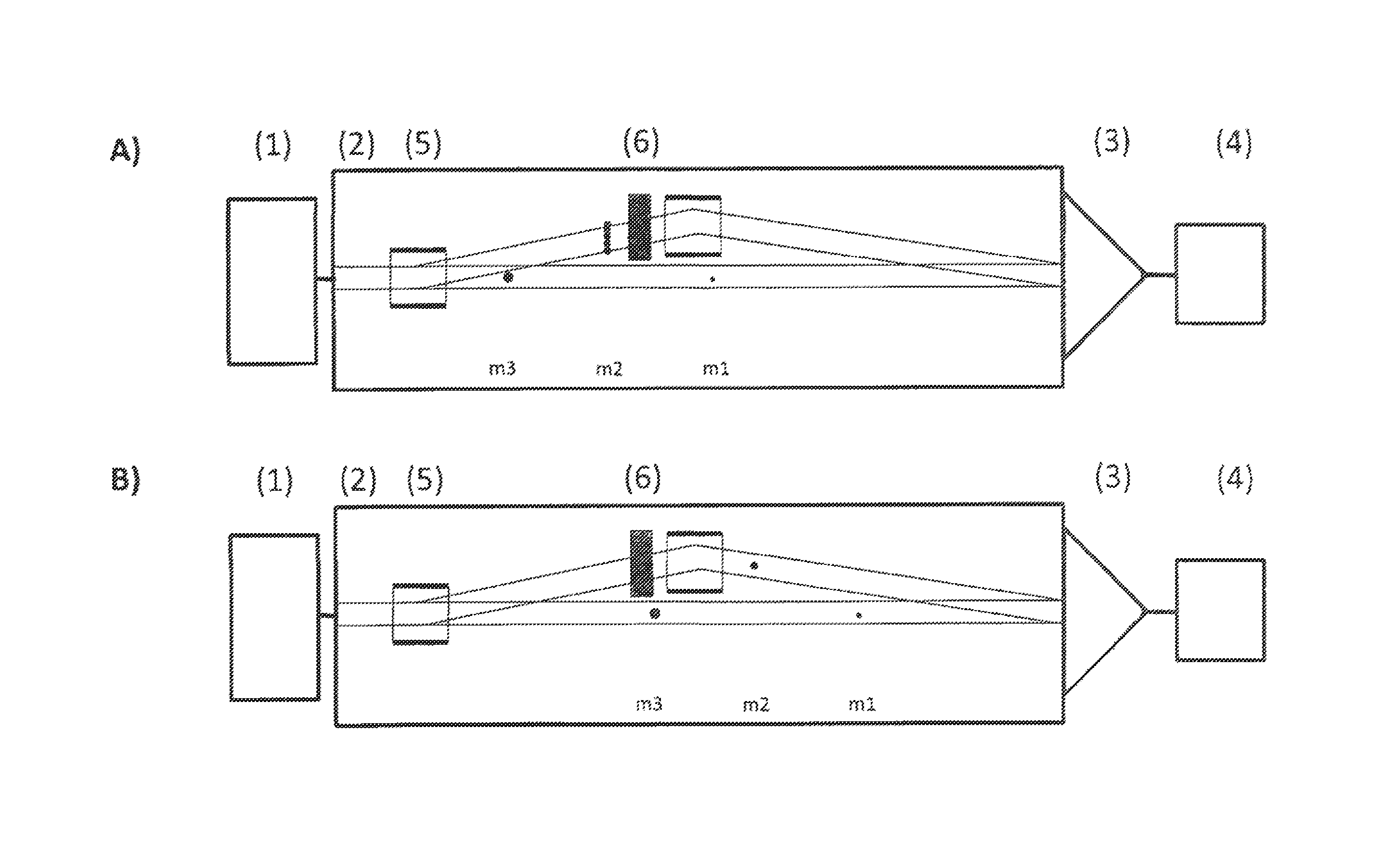 Method and a mass spectrometer and uses thereof for detecting ions or subsequently-ionised neutral particles from samples