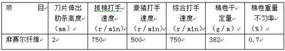 A kind of flax viscose blended fabric and its processing technology