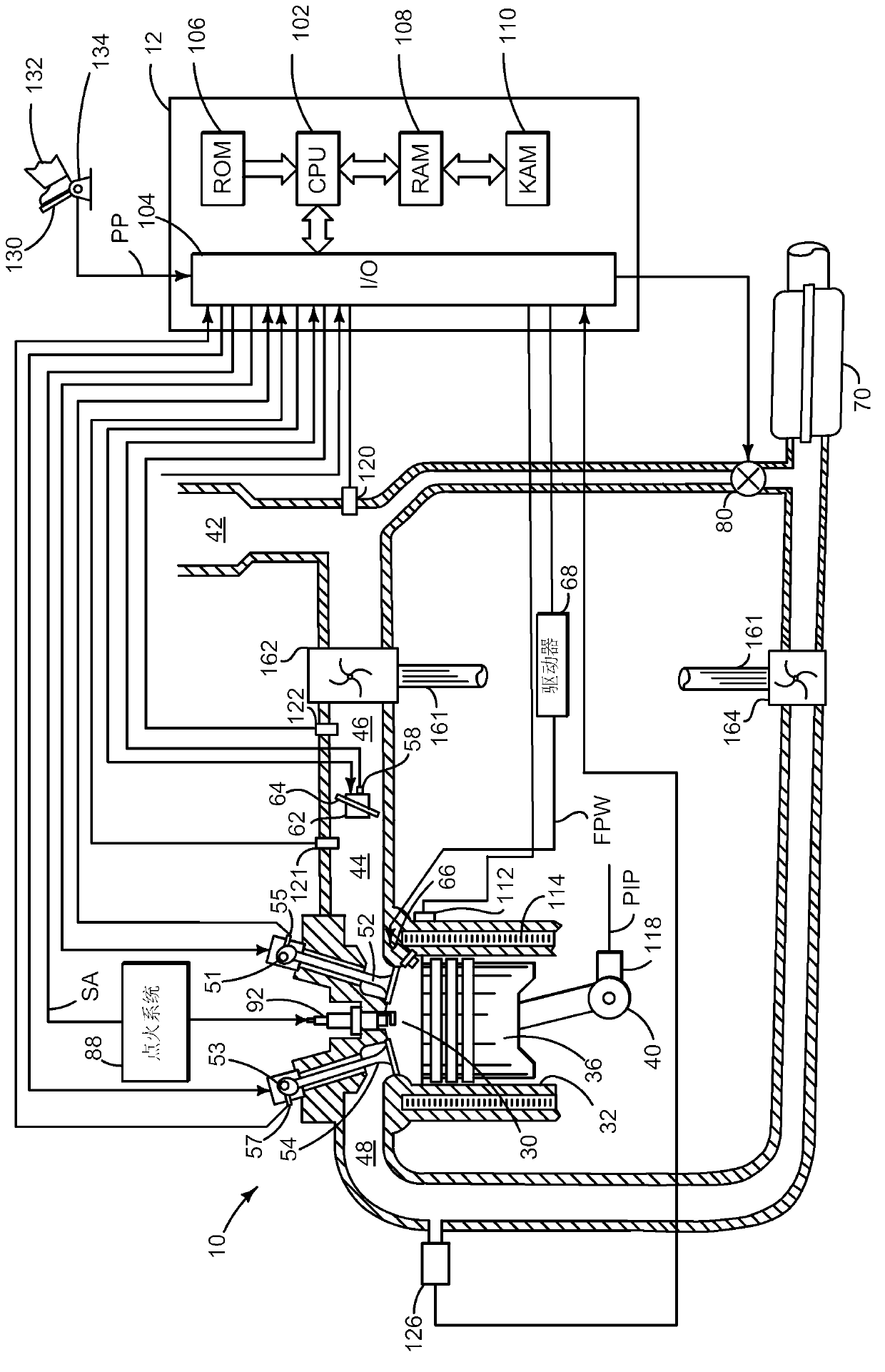 Method and system for compensating engine thermal conditions