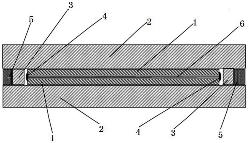 The method of making up the raw material of titanium steel clad plate