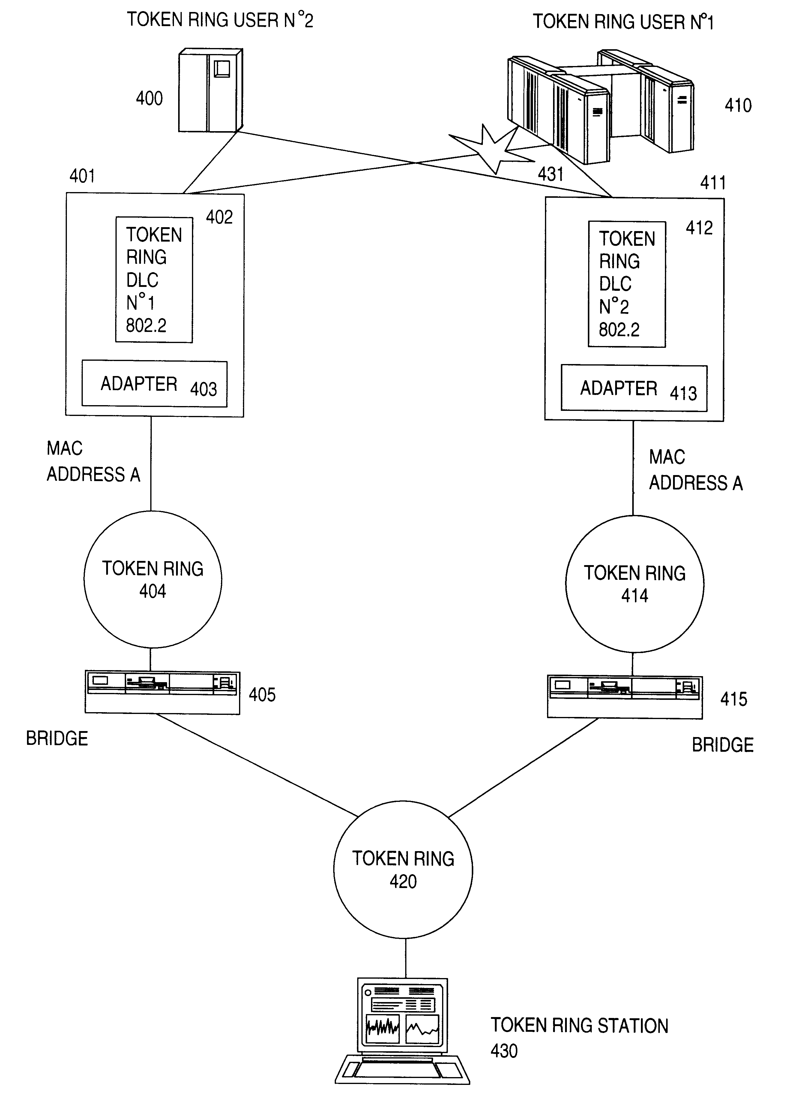 Method and apparatus for an automatic load balancing and back-up of a multi-users network