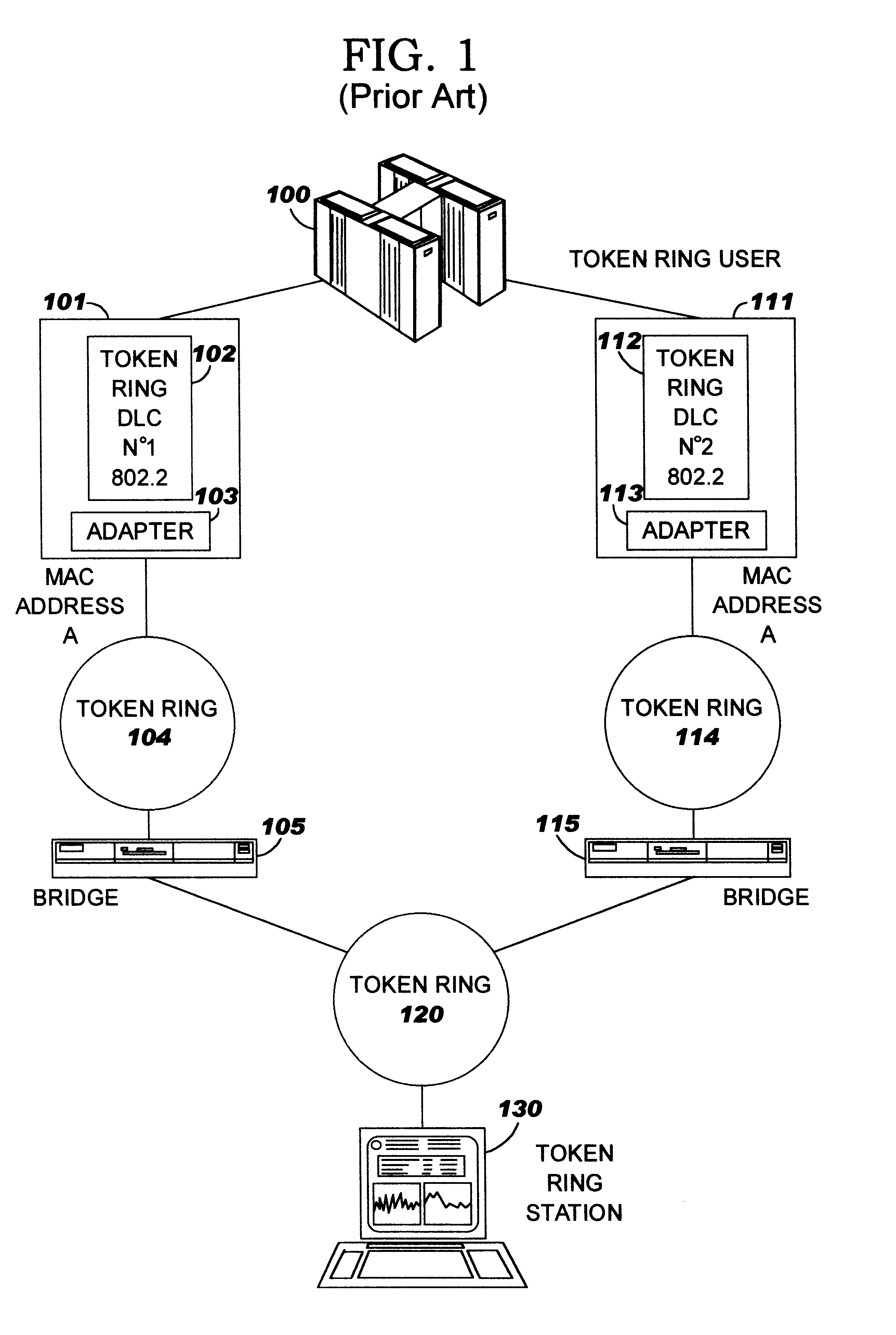 Method and apparatus for an automatic load balancing and back-up of a multi-users network
