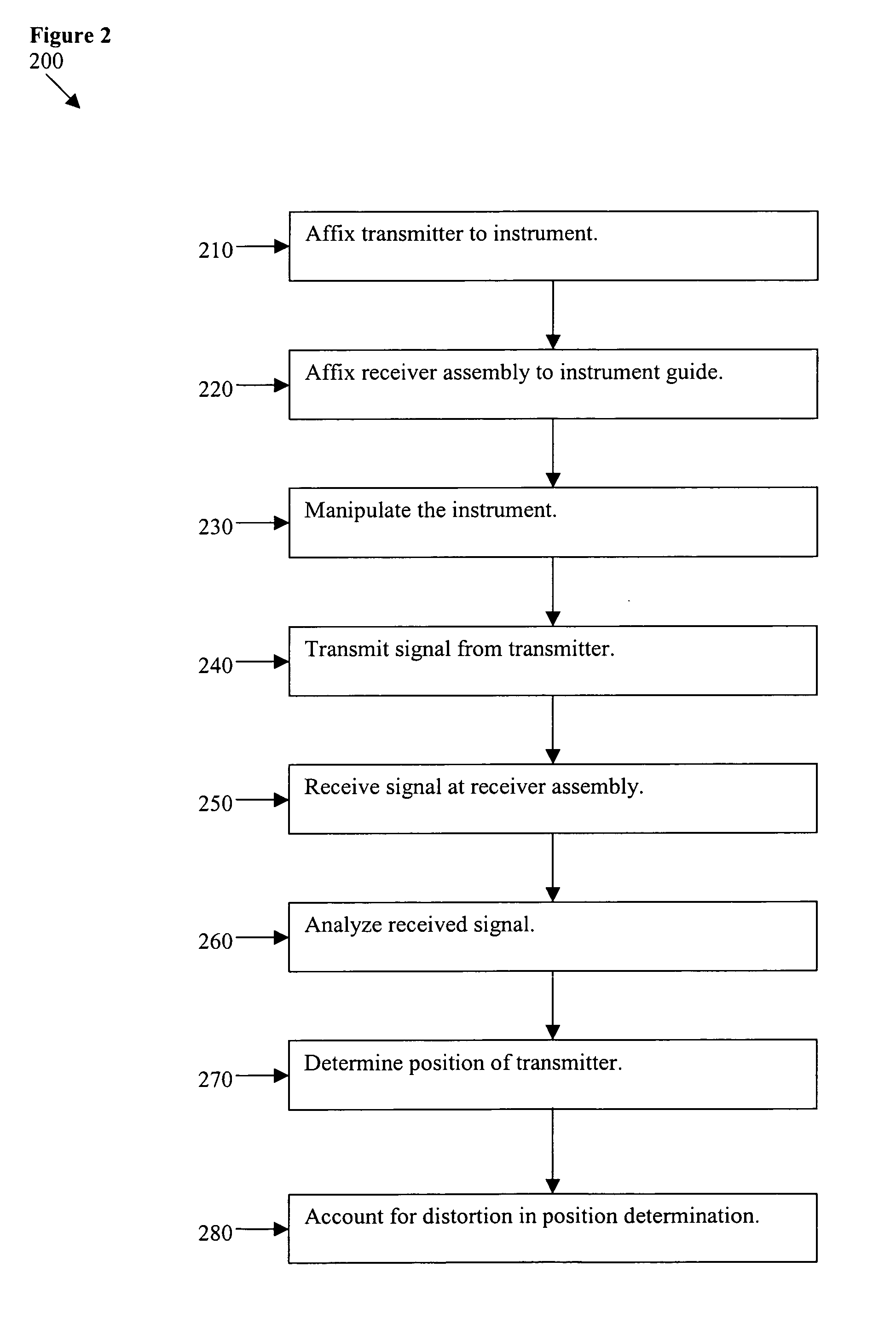 Transformer-coupled guidewire system and method of use