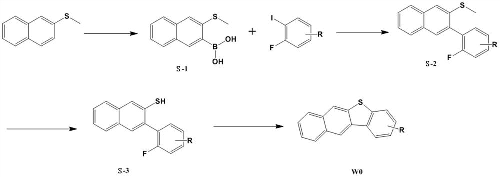 Preparation method of substituted benzo [B] naphthyl benzene [2, 3-D] thiophene derivative and derivative