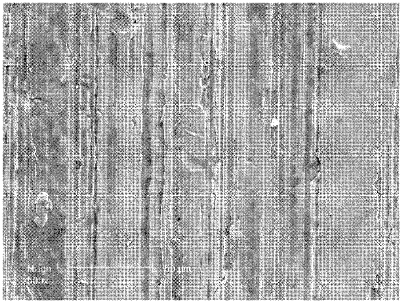 Novel lubricating material, preparation method thereof and application thereof