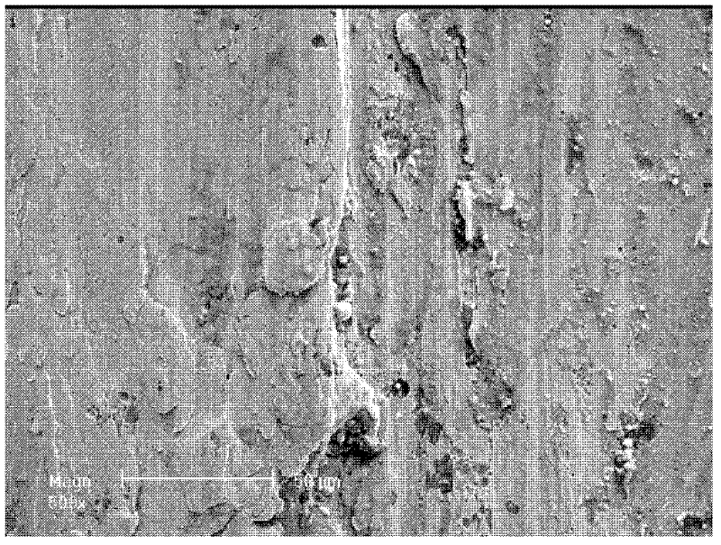 Novel lubricating material, preparation method thereof and application thereof