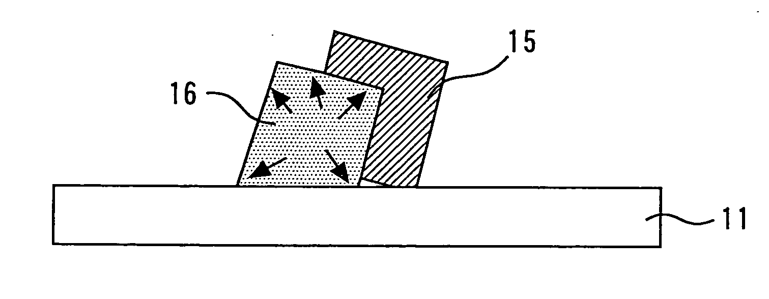 Method of manufacturing semiconductor device