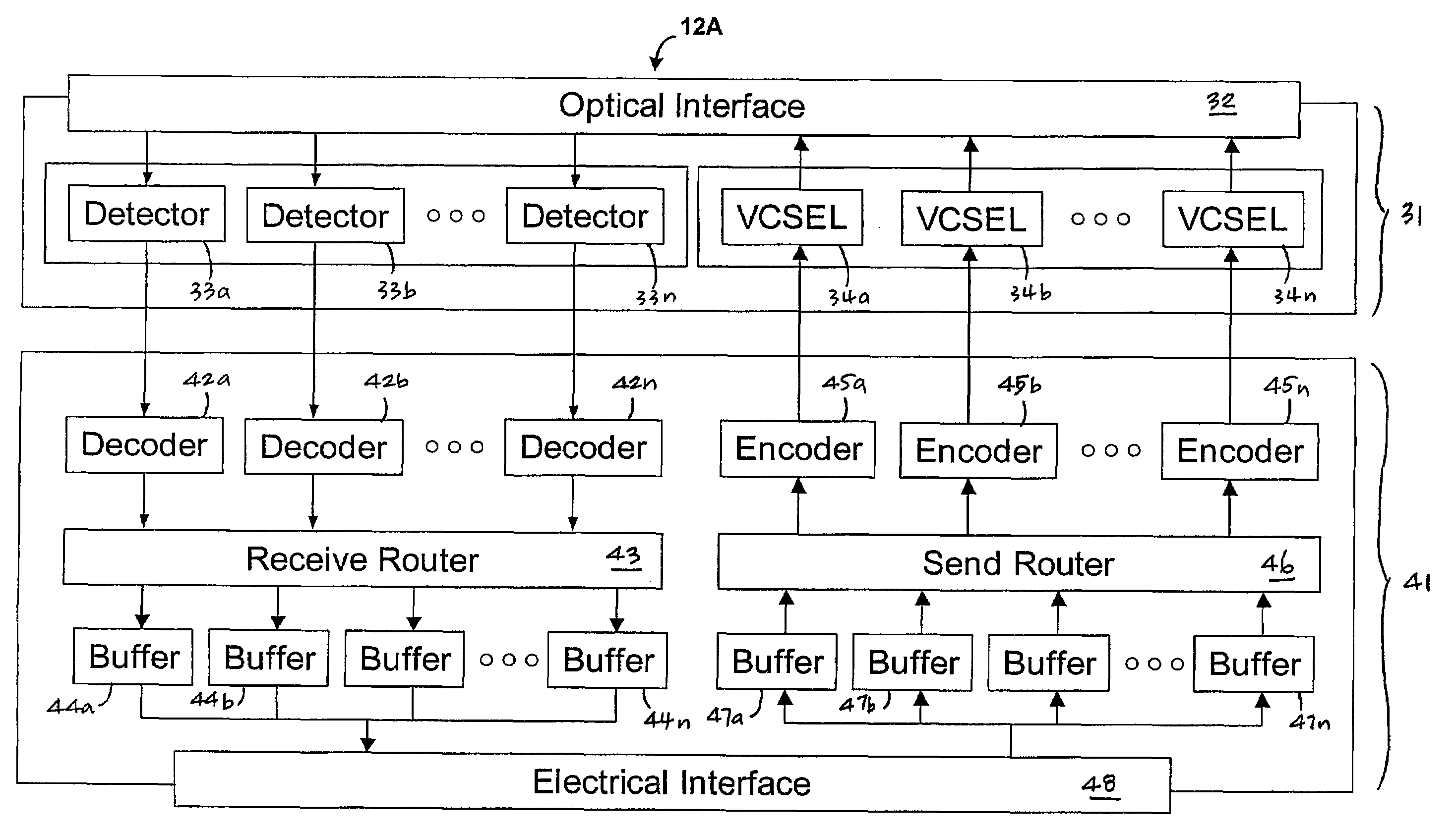 Data processing network having an optical network interface