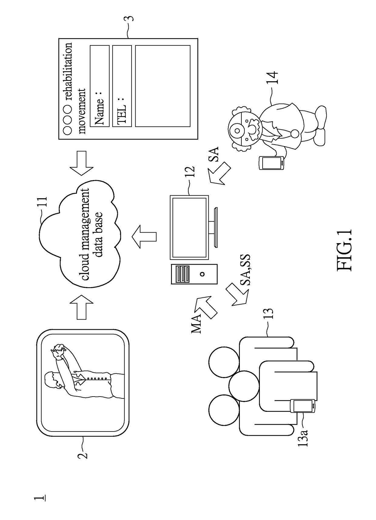 Body rehabilitation sensing method based on a mobile communication device and a system thereof