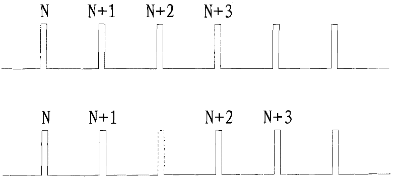 A photographing device of a display device and a photographing method thereof