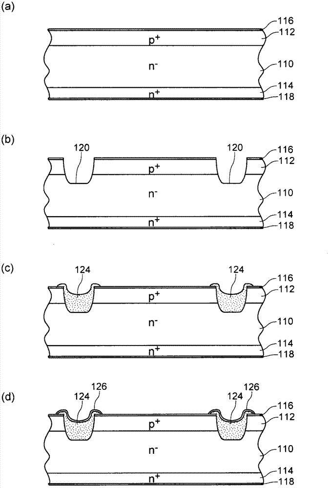 Glass composition for semiconductor junction protection, production method for semiconductor device, and semiconductor device