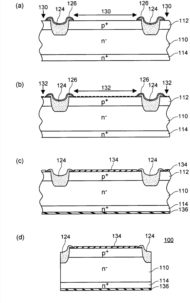 Glass composition for semiconductor junction protection, production method for semiconductor device, and semiconductor device