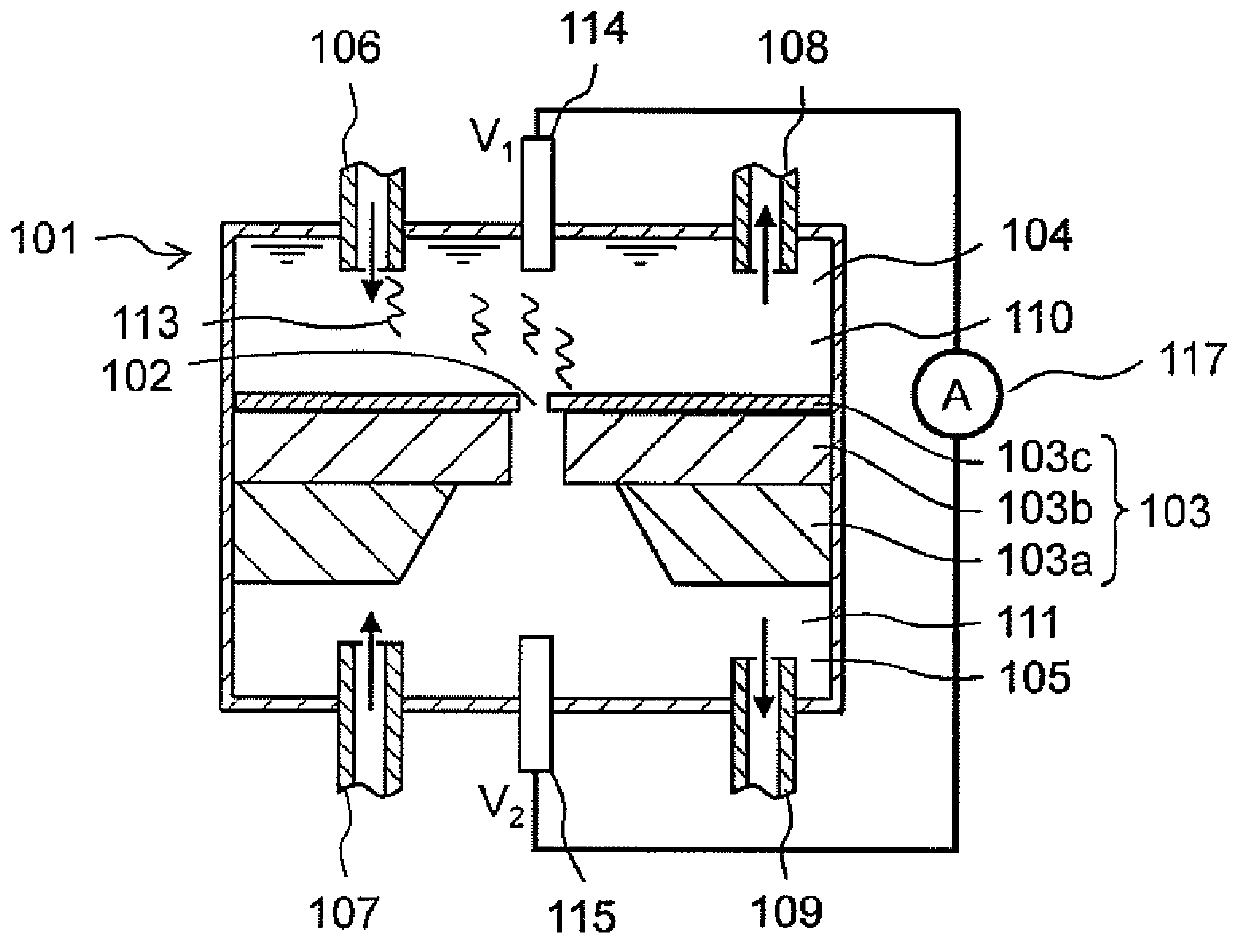 Method for treating biomolecules and method for analyzing biomolecules