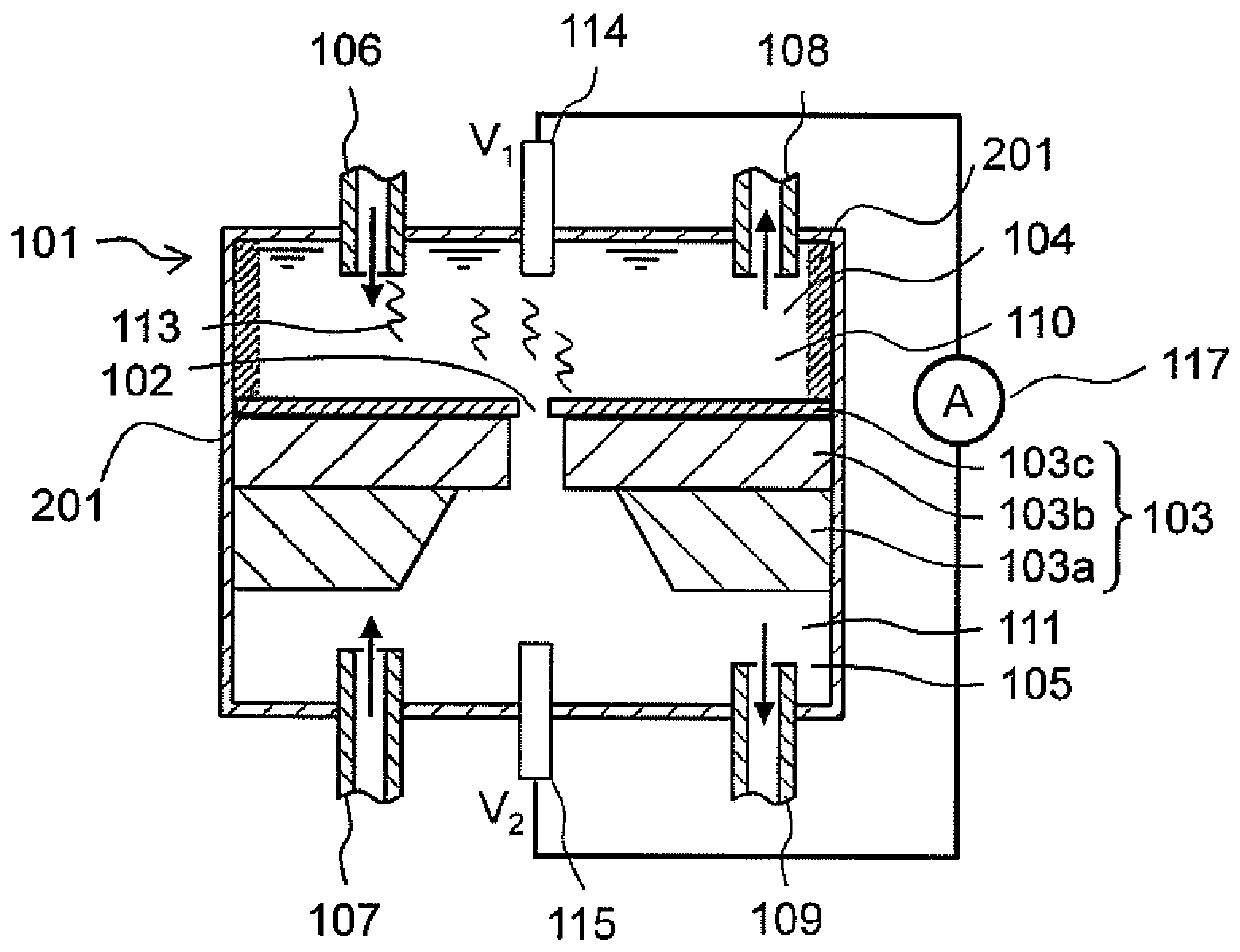 Method for treating biomolecules and method for analyzing biomolecules