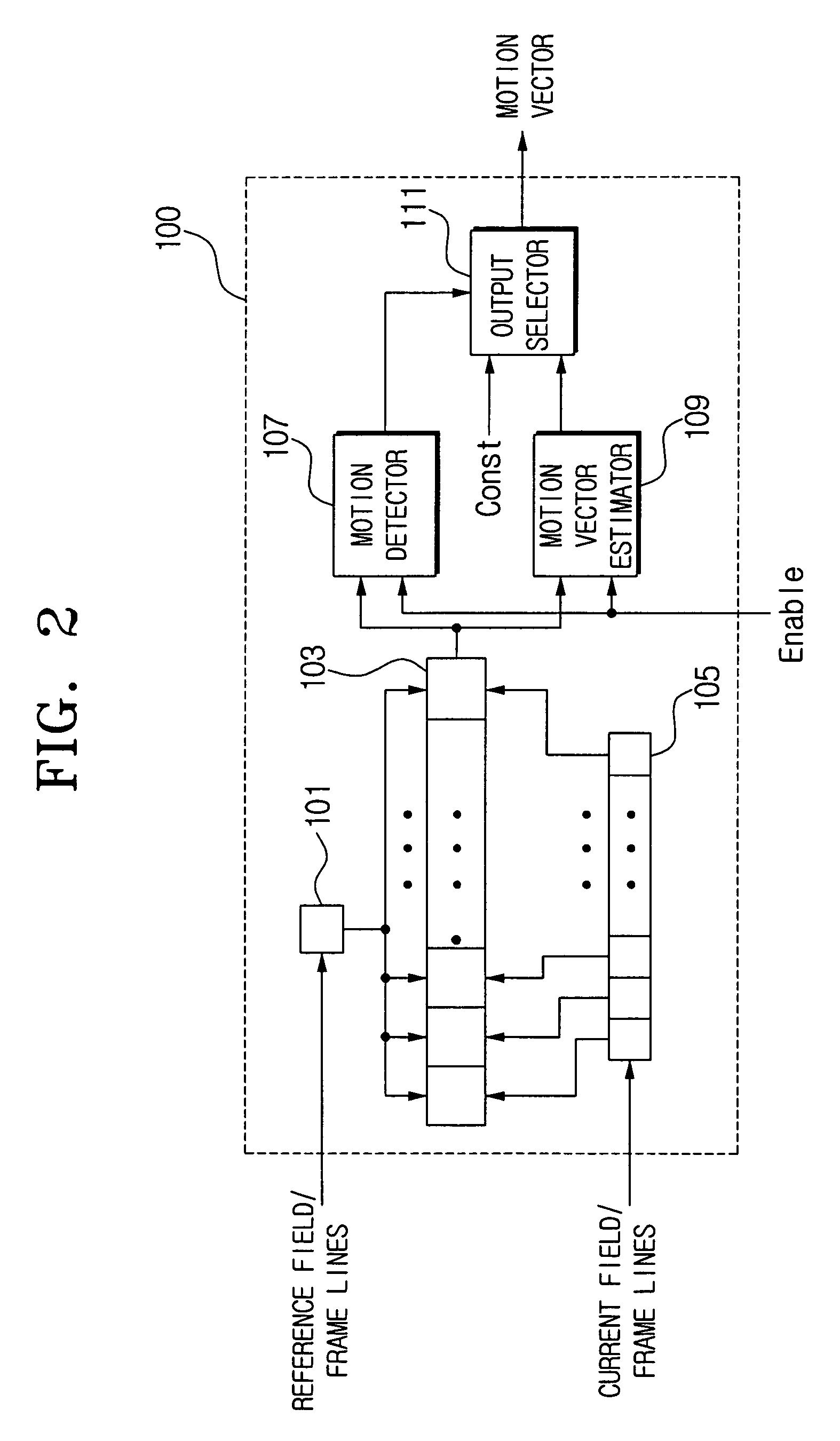 Motion estimation apparatus, method, and machine-readable medium capable of detecting scrolling text and graphic data