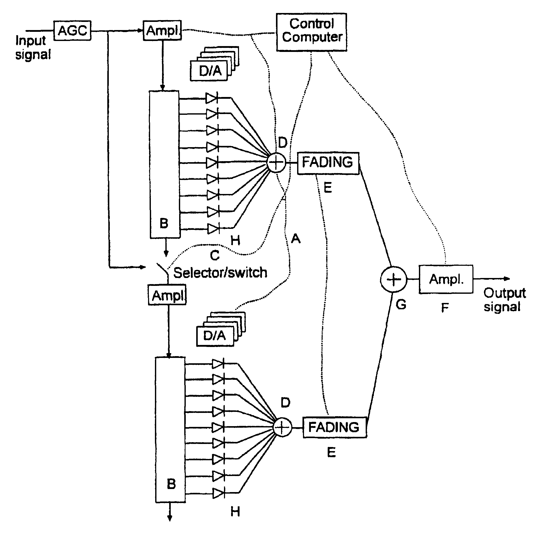 Channel simulator for mobile systems