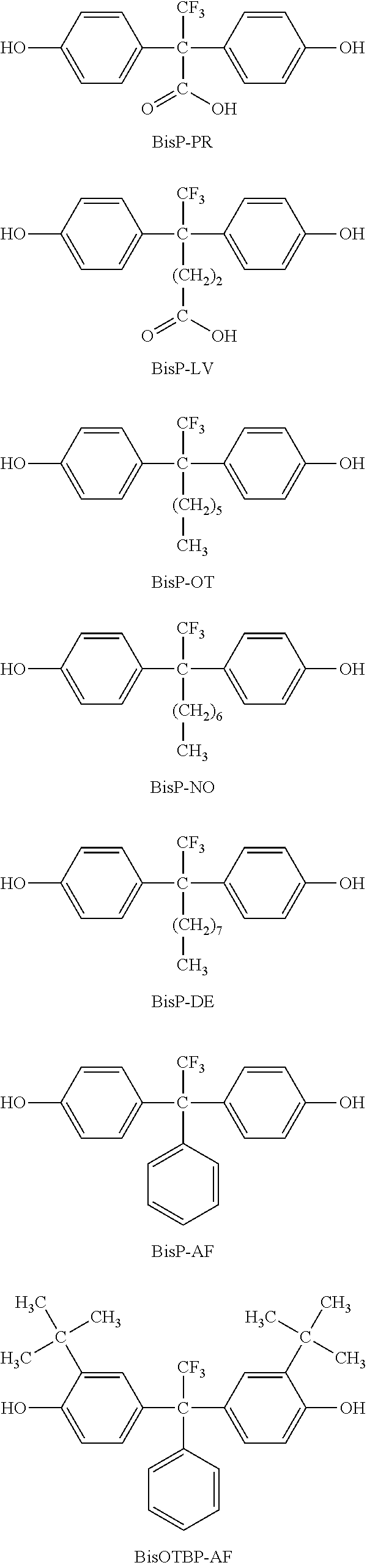 Photosensitive siloxane composition