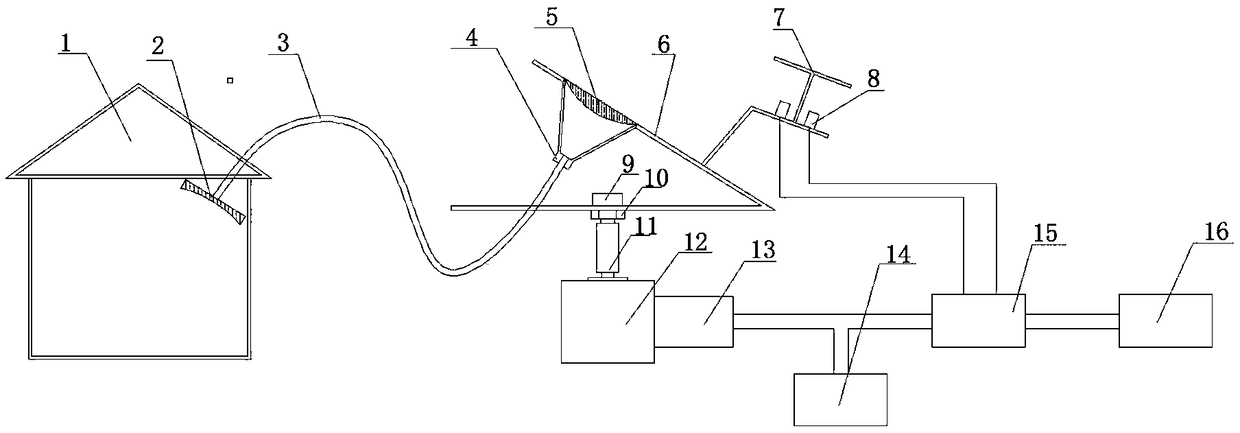 Indoor sunshine bathing system control method and system of time-share spot following