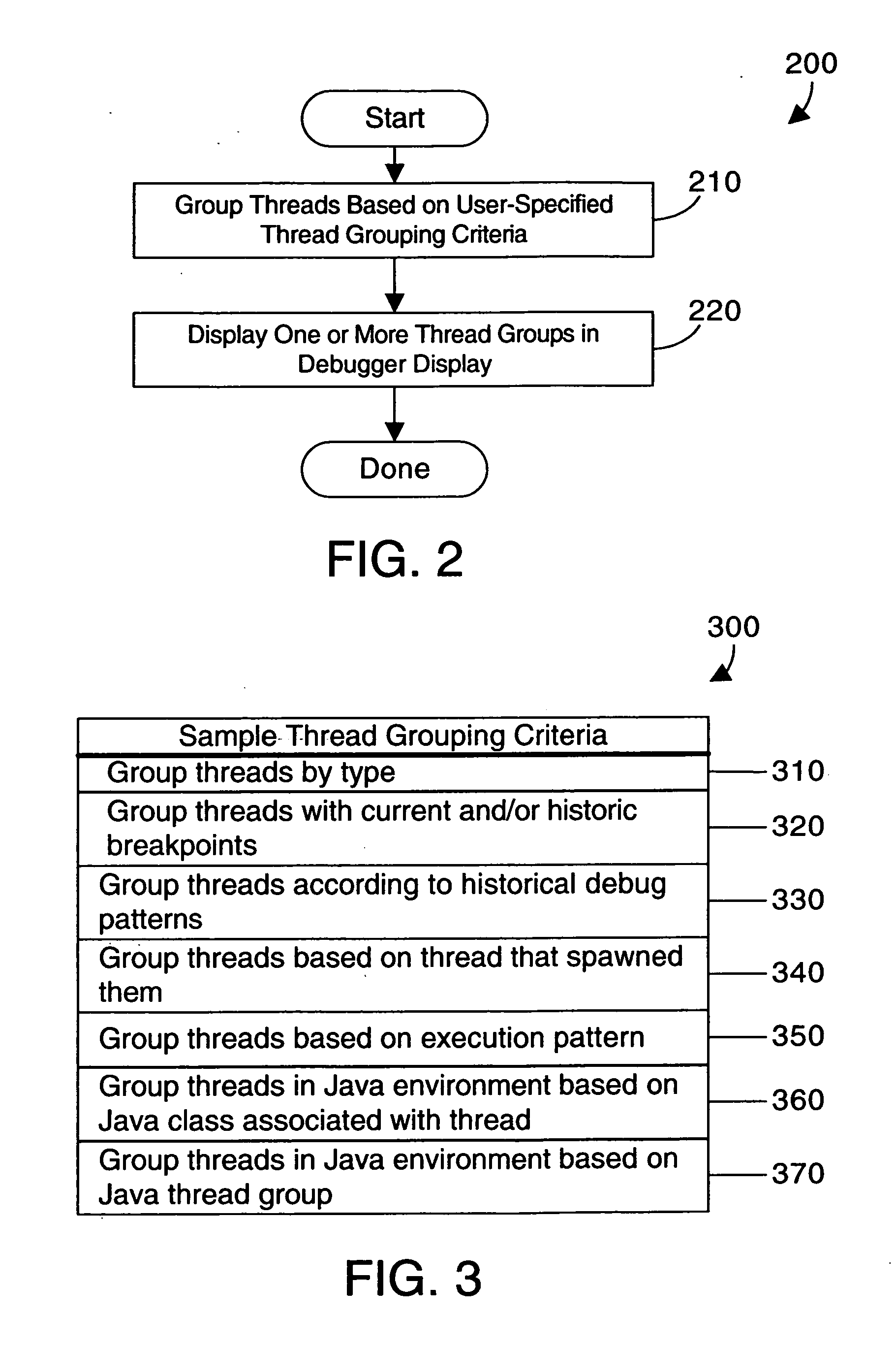 Apparatus and method for grouping threads in a debugger display