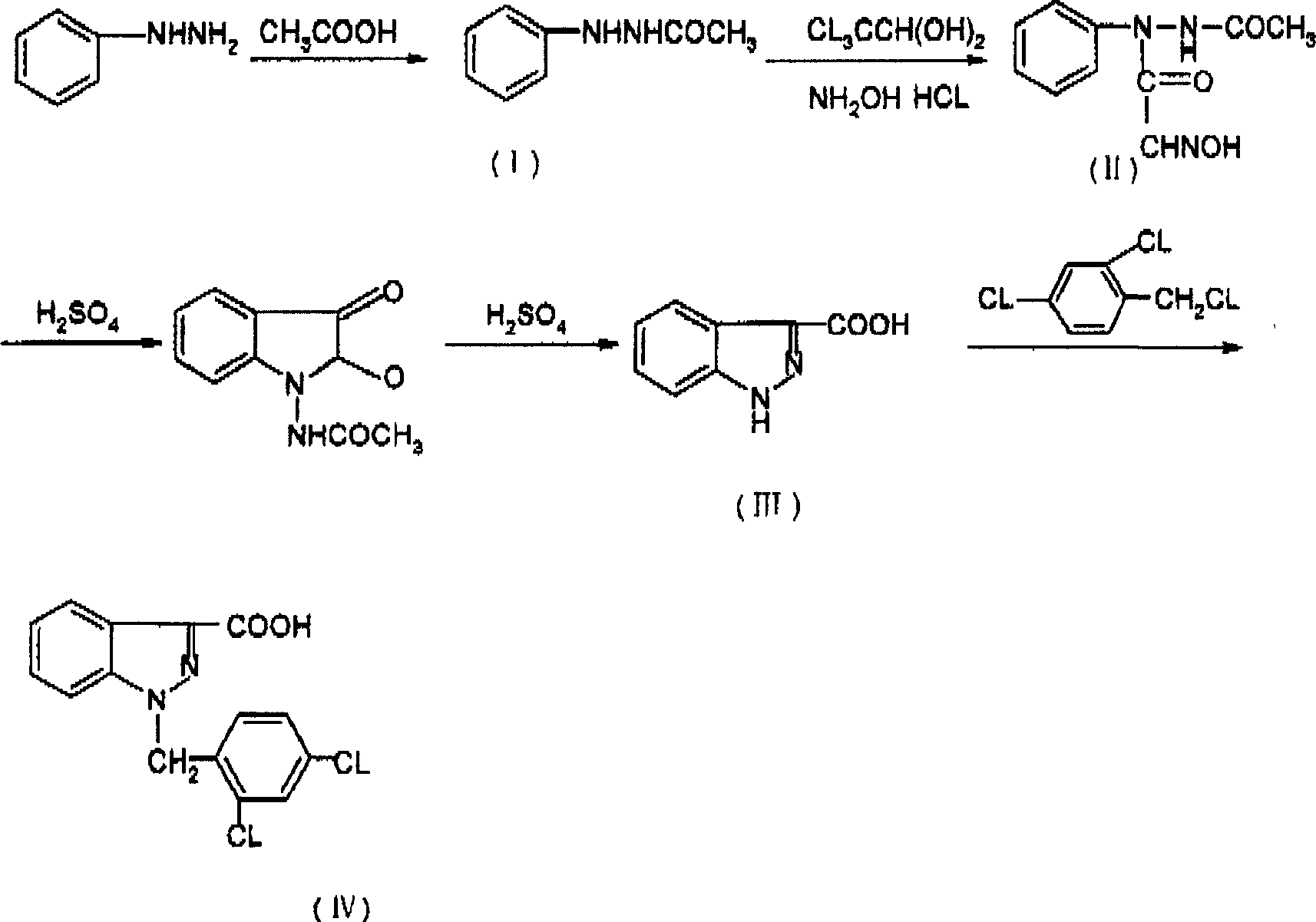 Process for synthesis of lonidamine