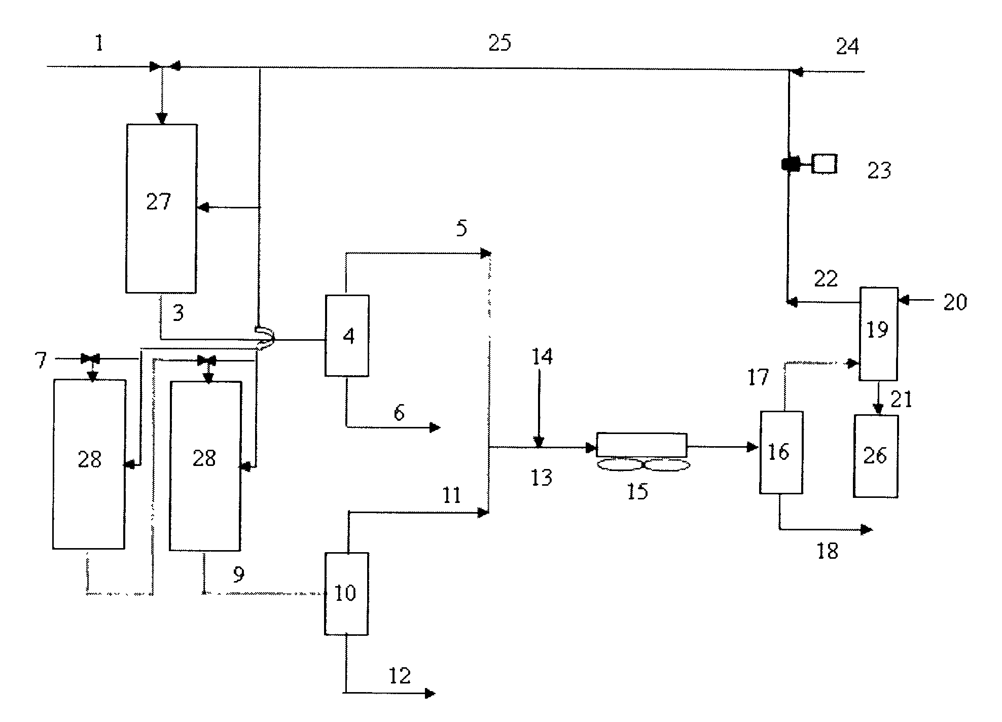 Integrated hydroprocessing method