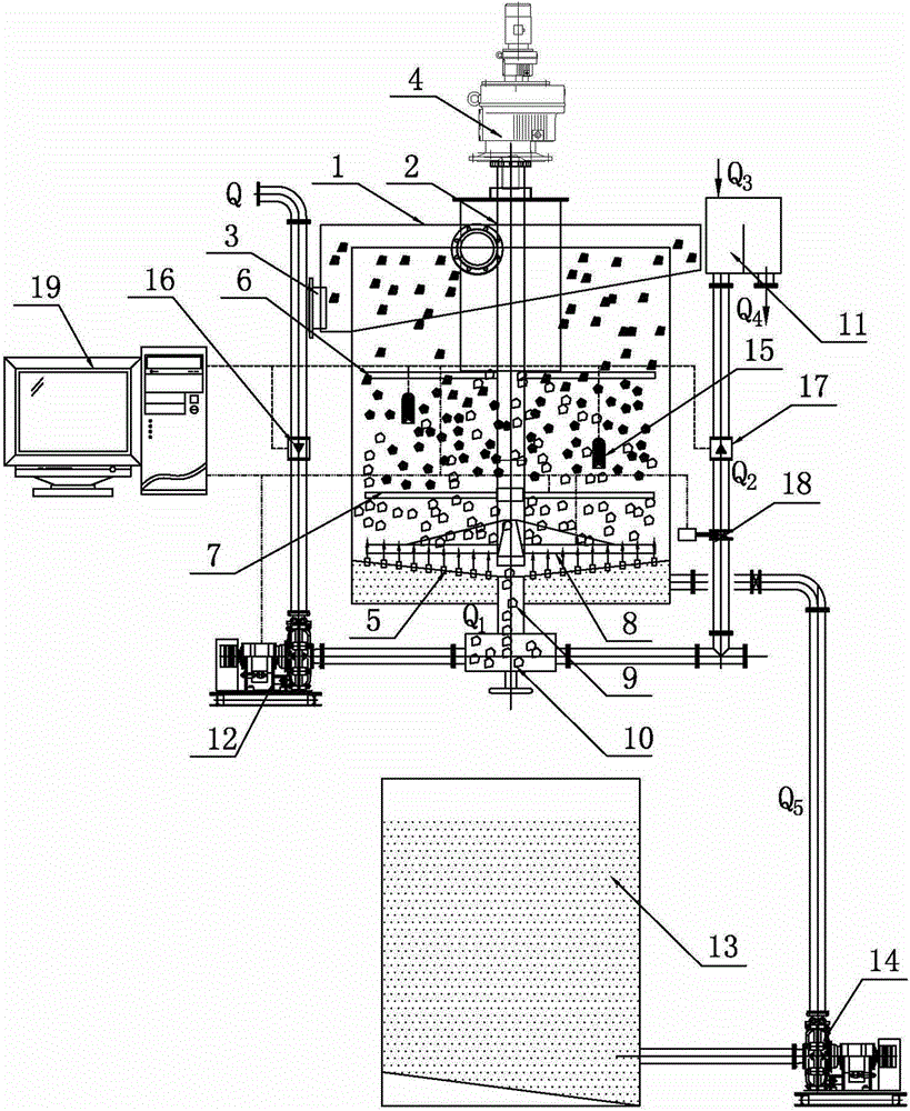 TCS intelligent coarse slime sorting machine