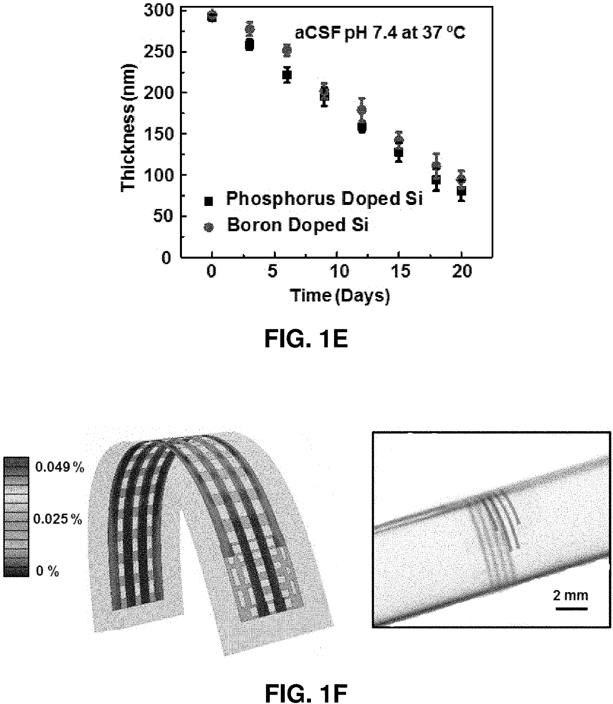 Bioresorbable silicon electronics for transient implants