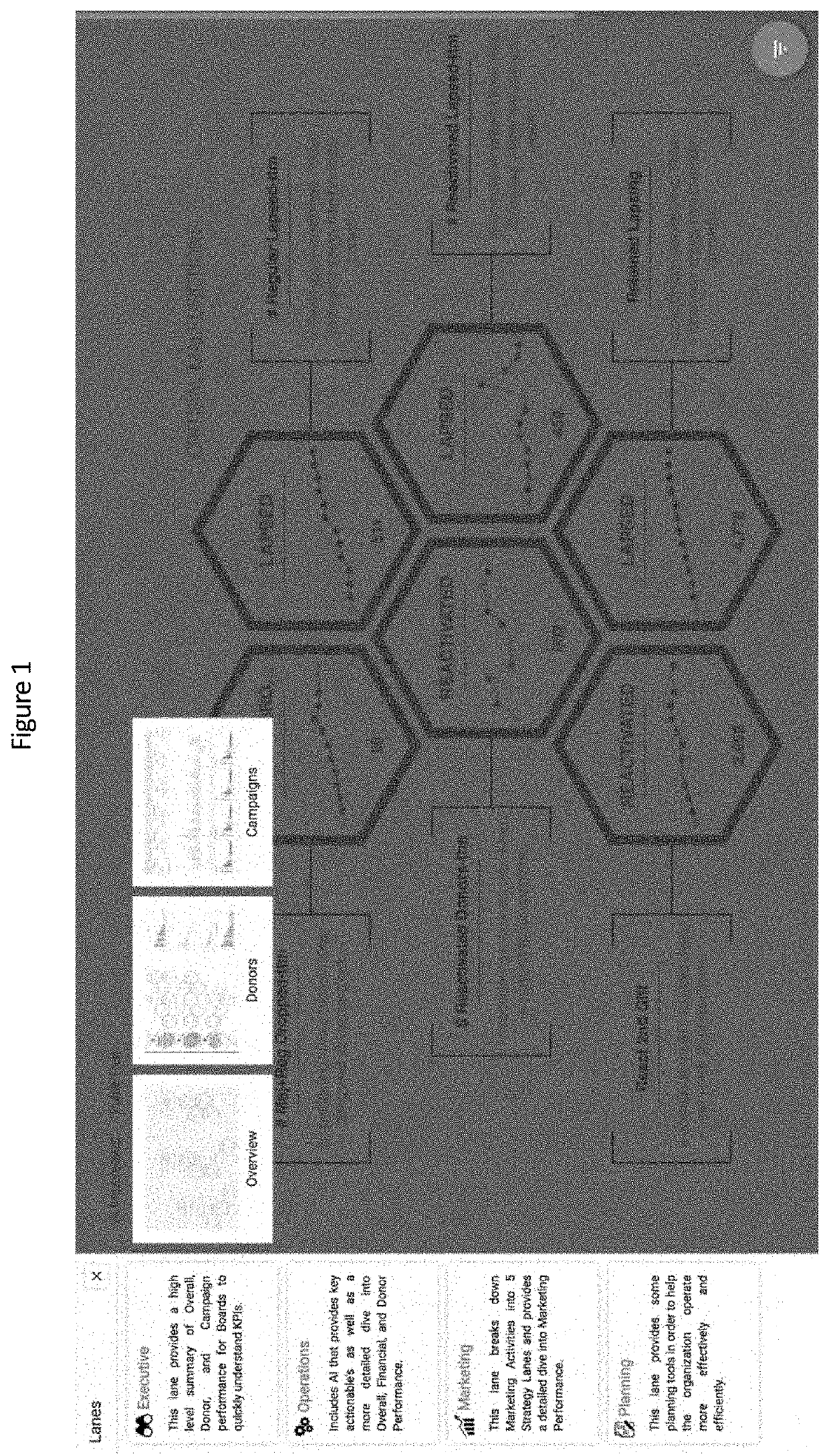 Multi-Lane Graphical User Interface System and Method