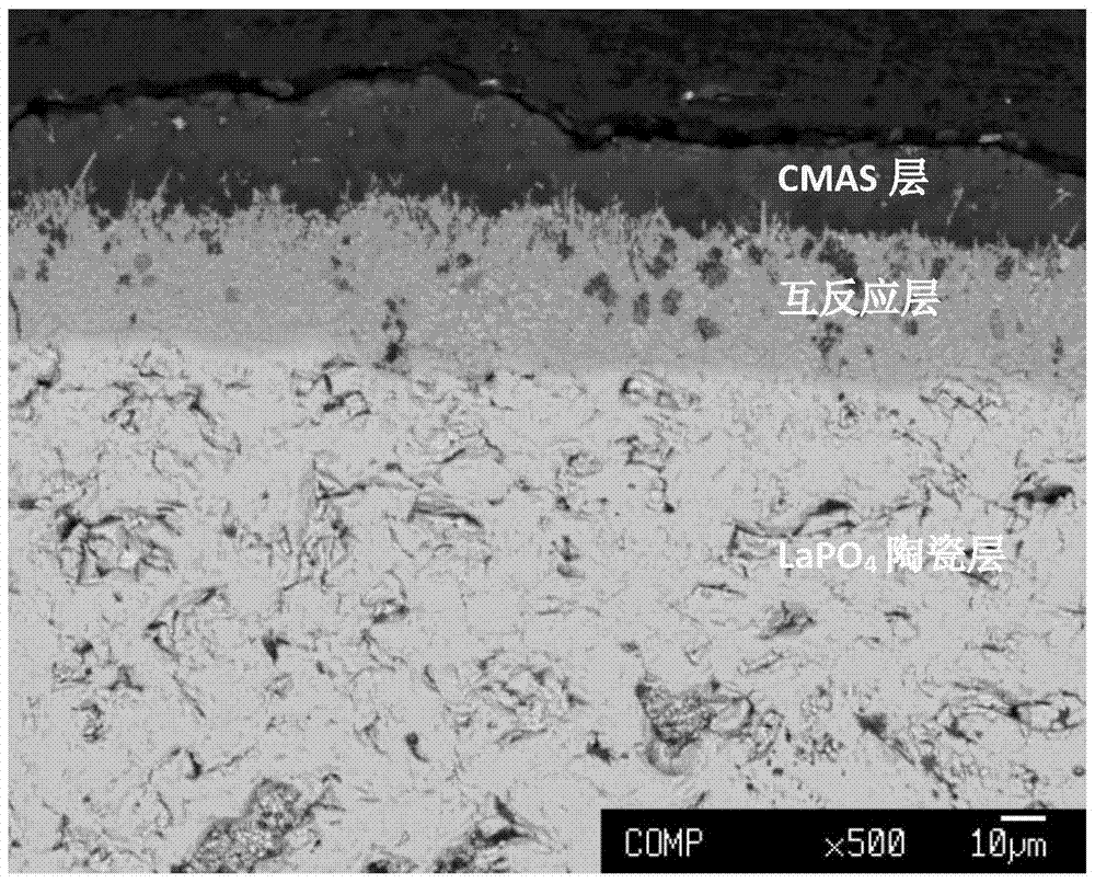 A kind of anti-CMAS ceramic layer and preparation method thereof by slurry method