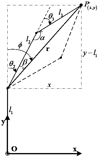 Multi-joint aged and disabled helping wheelchair mechanical arm and kinematical modeling method based on spinor theory