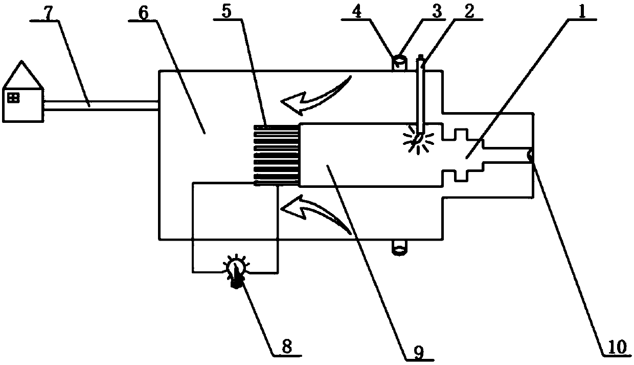 Flame-assisted fuel cell power generation and heat supply device