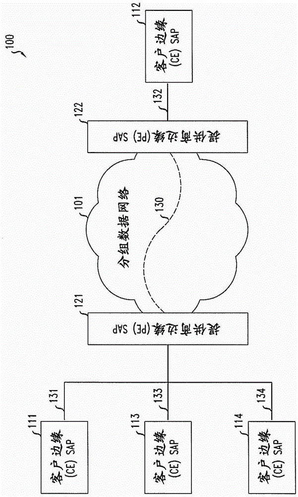 Method and system for generating ipv6 address to trigger virtual leased line service