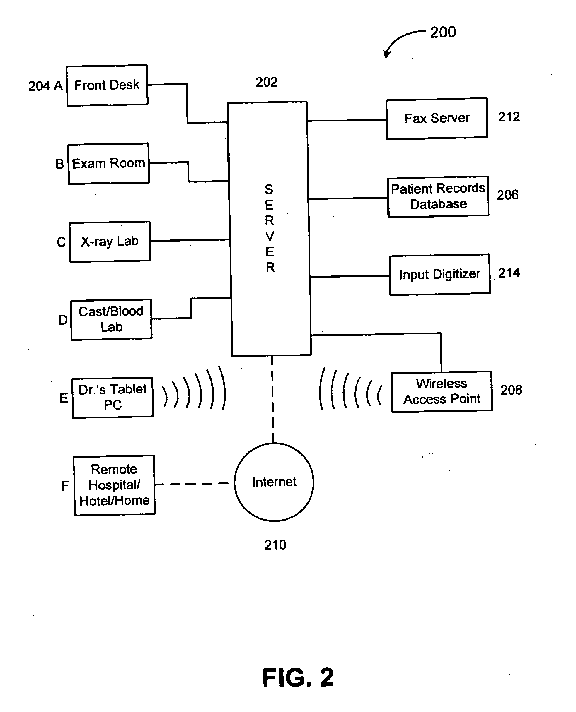 System and method for managing medical facility procedures and records