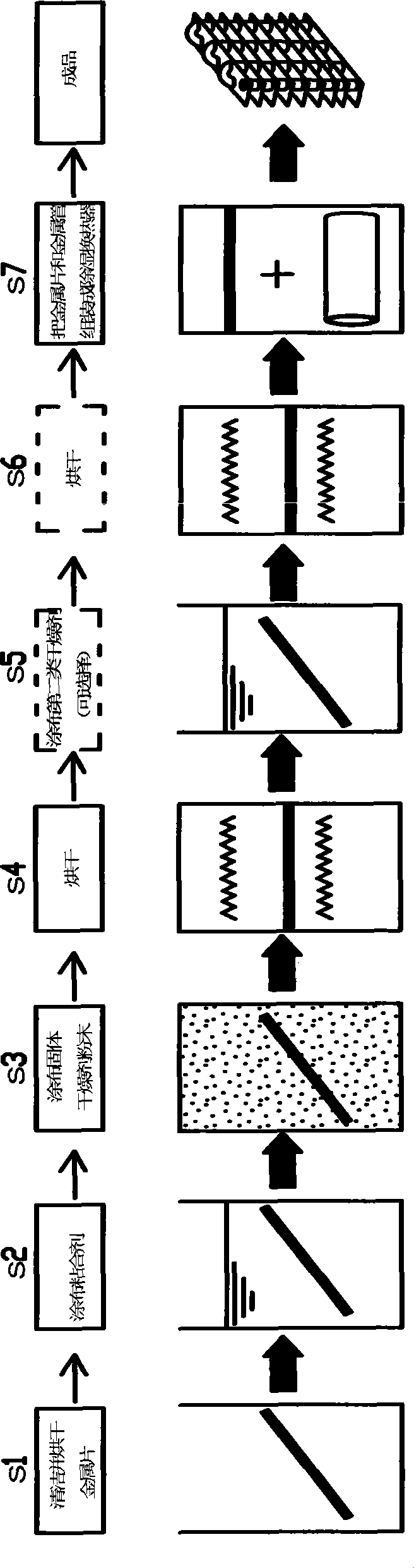 Regenerative dehumidifying heat exchanger and its production method