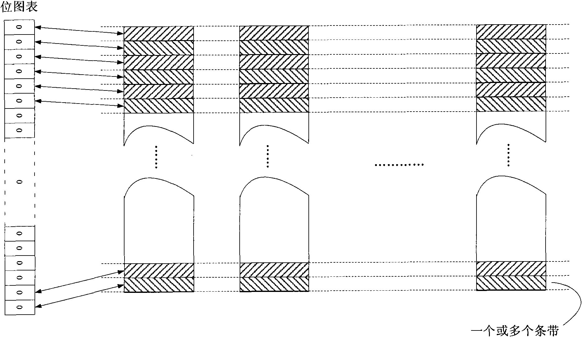 Rapid reconstruction method and device of RAID (Redundant Array of Independent Disk) system