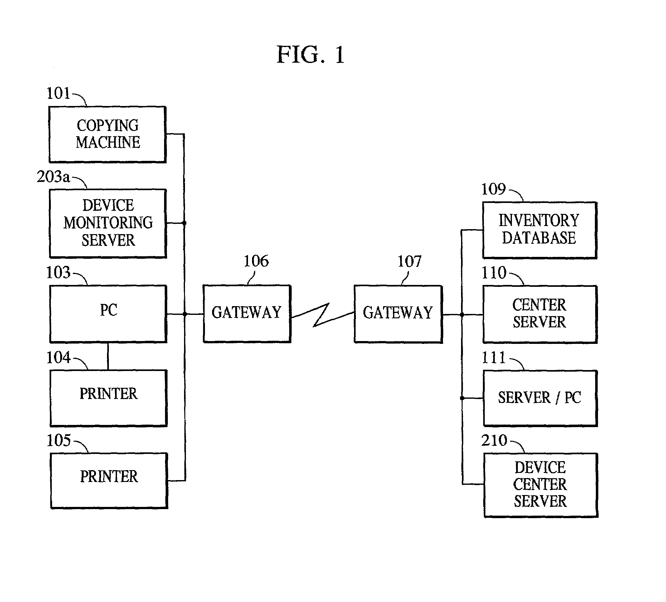 Apparatus for managing a device, program for managing a device, storage medium on which a program for managing a device is stored, and method of managing a device