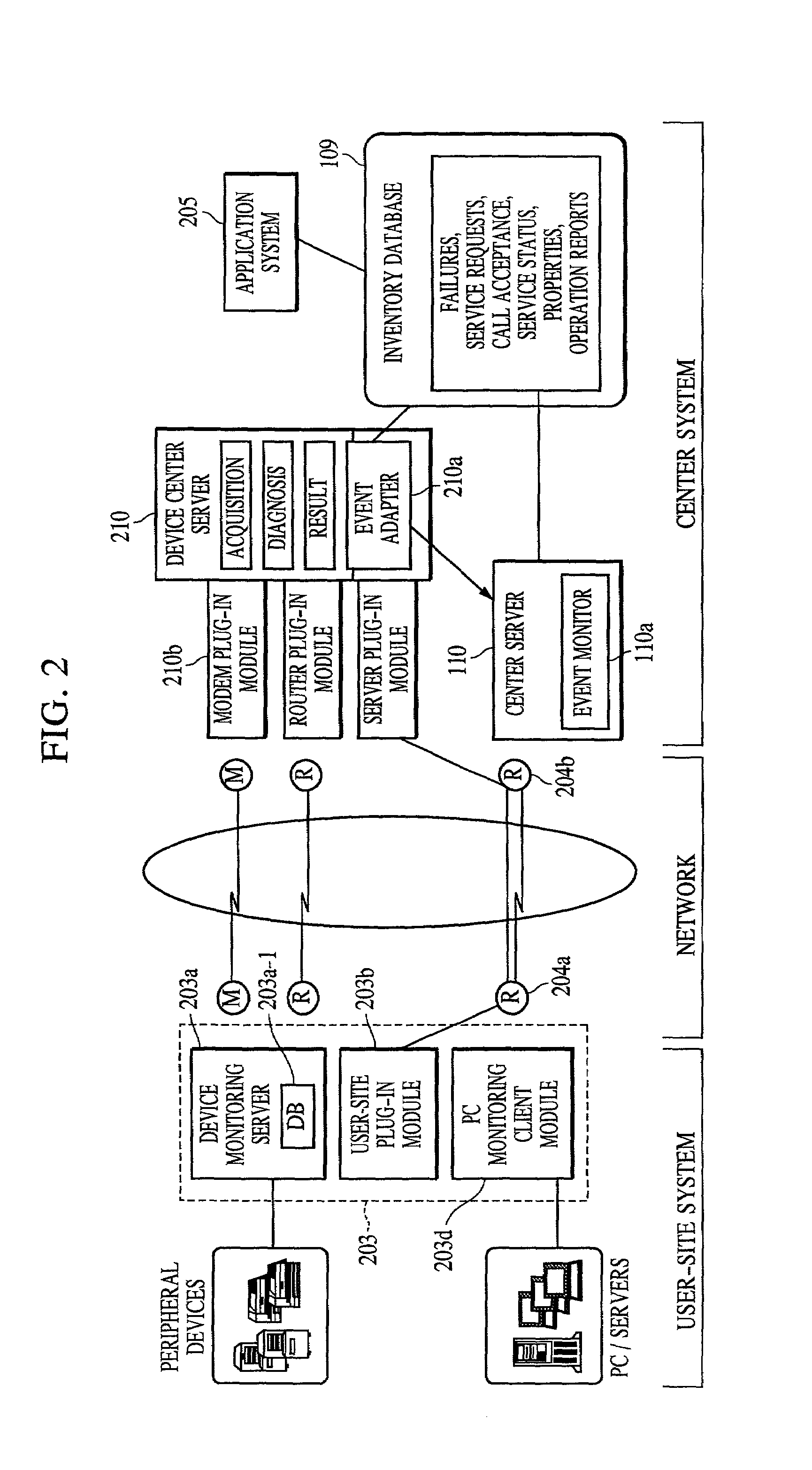 Apparatus for managing a device, program for managing a device, storage medium on which a program for managing a device is stored, and method of managing a device