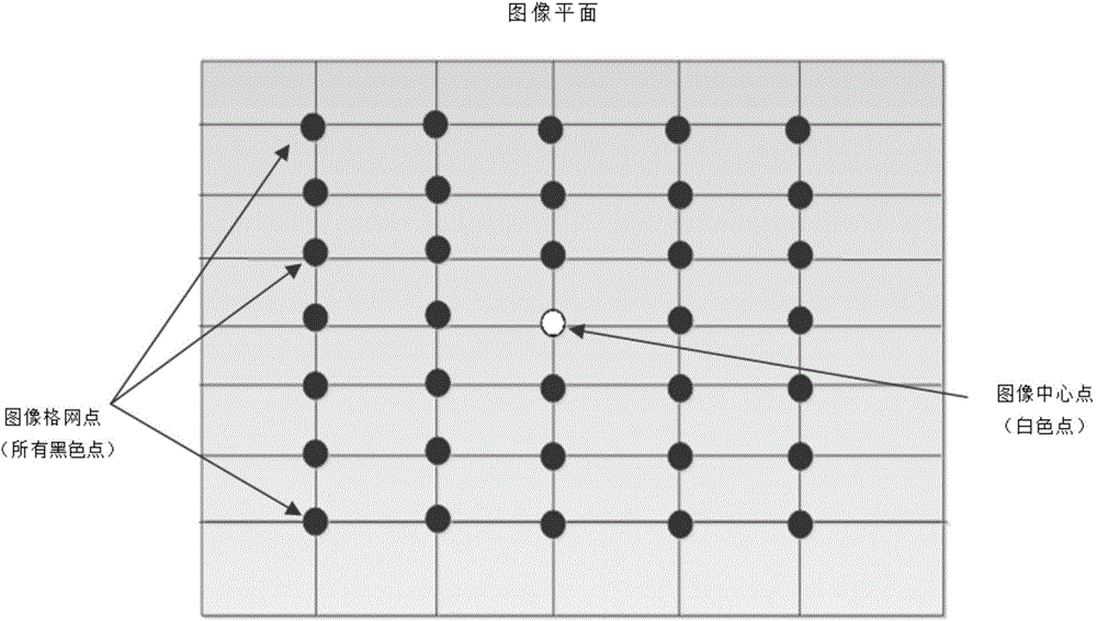 Automatic theodolite collimation method based on image recognition