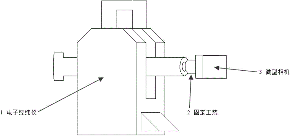 Automatic theodolite collimation method based on image recognition