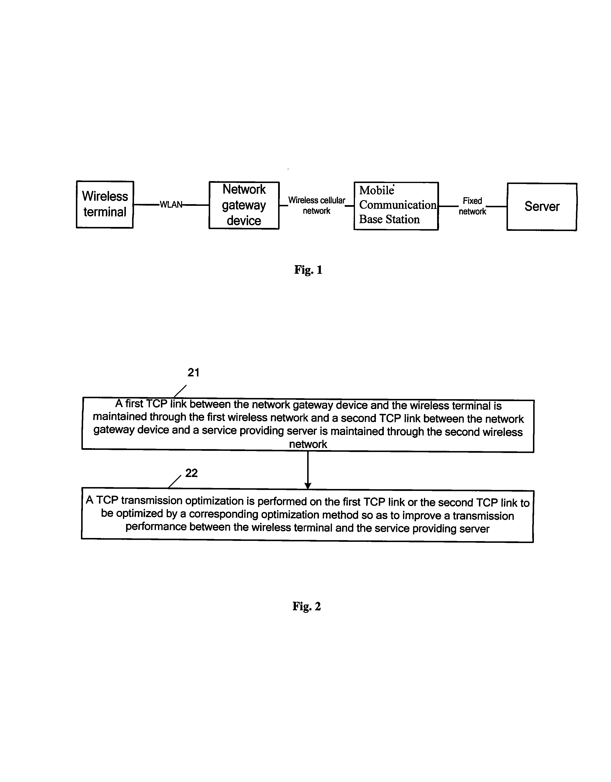 Communication processing method, apparatus and gateway device